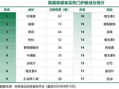 @׷No(h)I(lng)Сԭ?q)ɞһ(g)~Sء