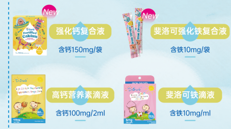 mA(ch)I(yng)B(yng)ϵ